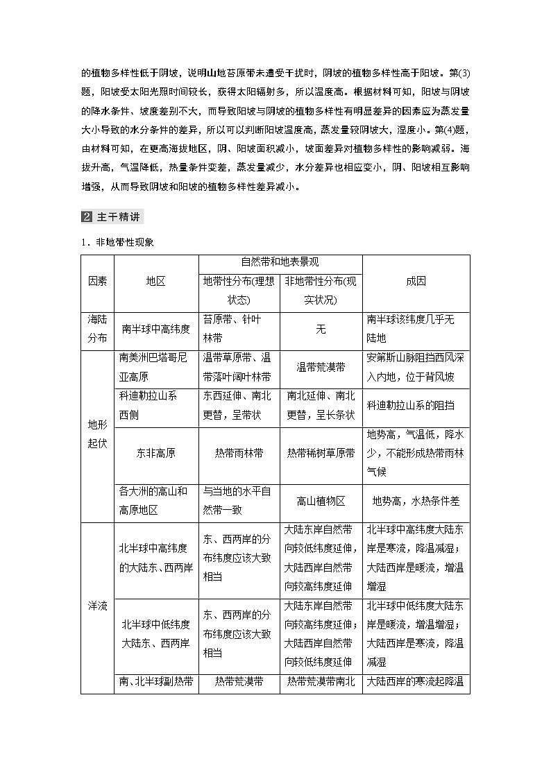 2022届高中地理二轮专题复习高考必练必备 专题五 考点4 非地带性现象学案第2页