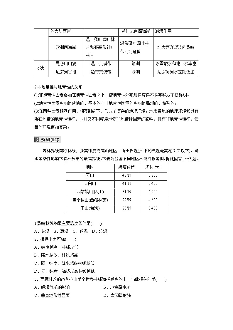2022届高中地理二轮专题复习高考必练必备 专题五 考点4 非地带性现象学案第3页