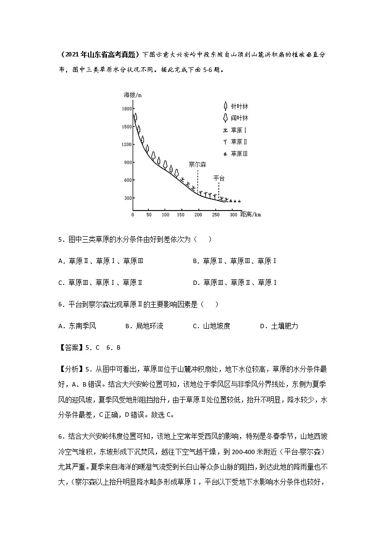 高考（2019-2021）地理试题分项汇编——专题06 自然环境的整体性与差异性第2页