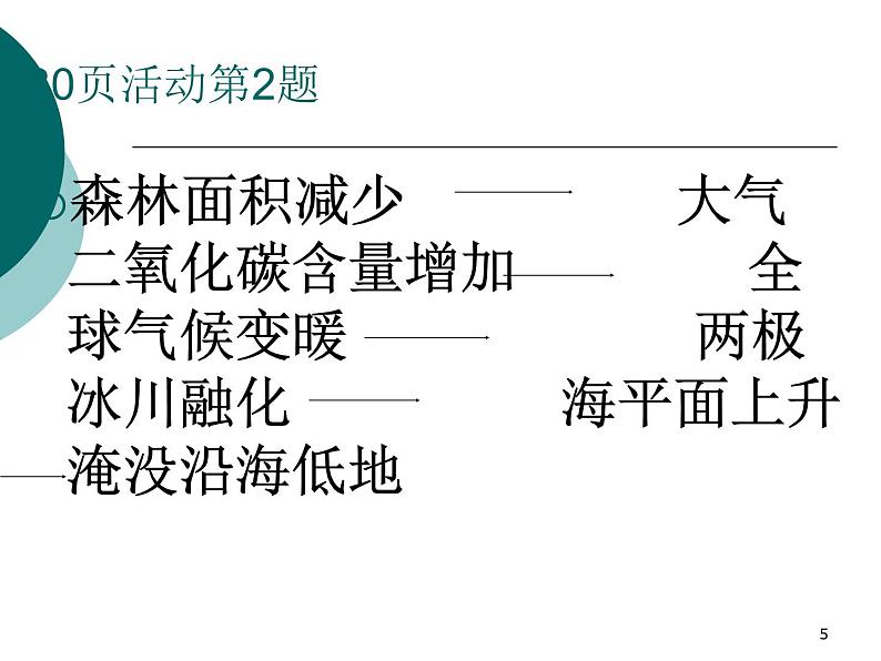 高中地理必修三课件-2.2 森林的开发和保护——以亚马孙热带雨林为例（5）-人教版05