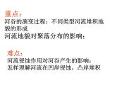 高中地理必修一课件-4.3 河流地貌的发育21-人教版