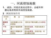 高中地理必修一课件-4.3 河流地貌的发育21-人教版