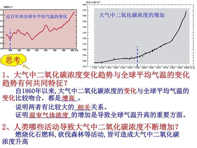 高中地理必修一课件-2.4 全球气候变化18-人教版第7页