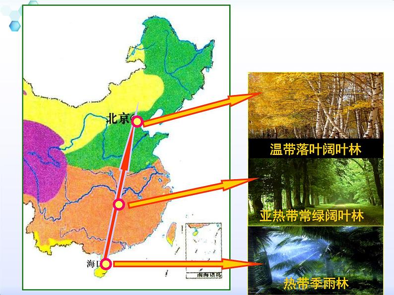 高中地理必修三课件-1.1 地理环境对区域发展的影响（4）-人教版01