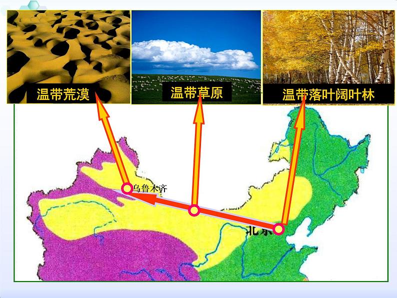 高中地理必修三课件-1.1 地理环境对区域发展的影响（4）-人教版02