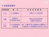 高中地理必修三课件-4.1 区域农业发展——以我国东北地区为例（3）-人教版