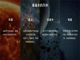 鲁教版2019必修一第一单元第一节地球的宇宙环境课件PPT