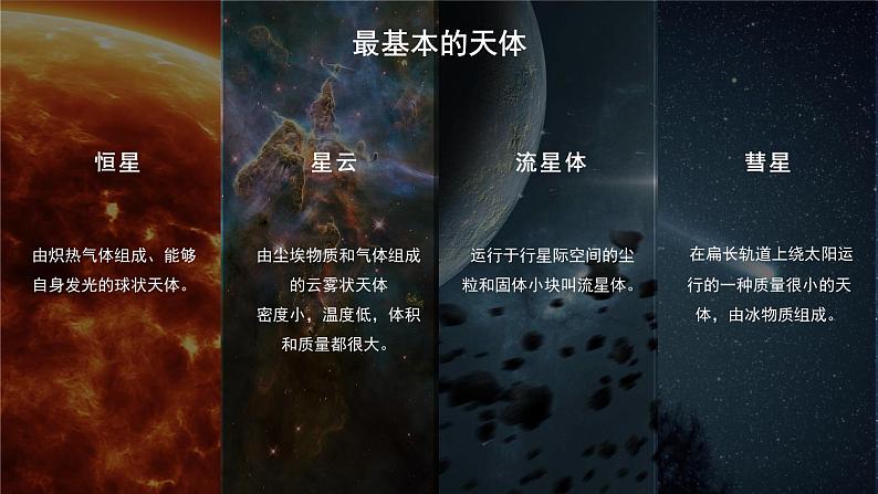 鲁教版2019必修一第一单元第一节地球的宇宙环境课件PPT05