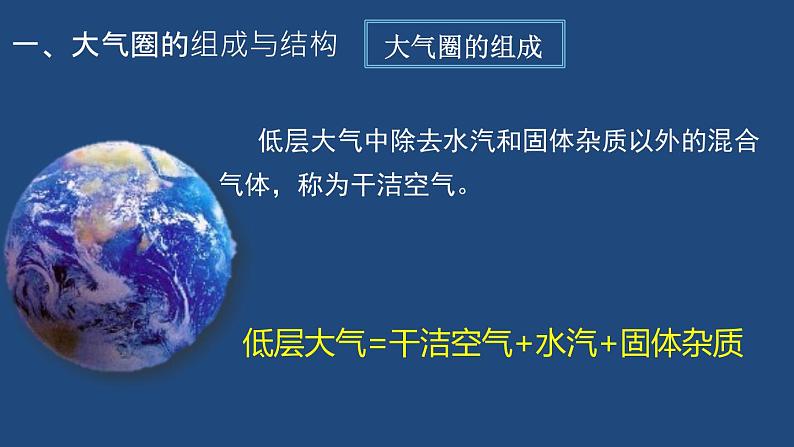 鲁教版2019必修一第二单元第一节大气圈与大气运动课件PPT第2页