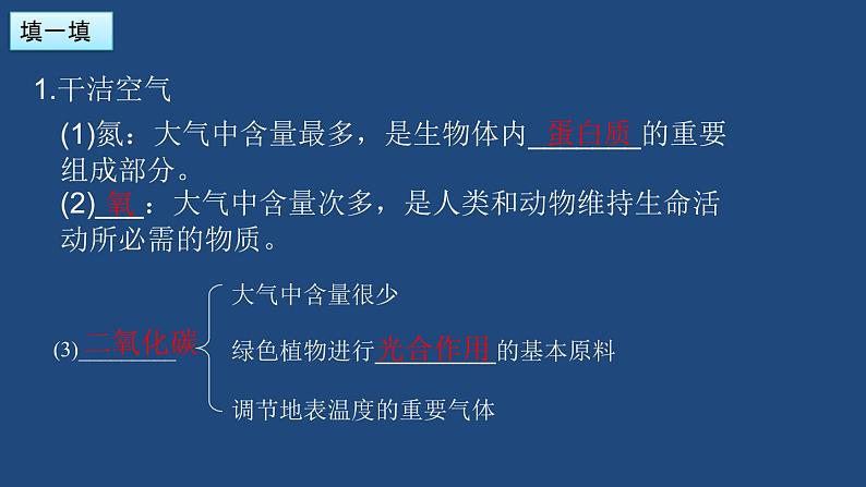 鲁教版2019必修一第二单元第一节大气圈与大气运动课件PPT第5页