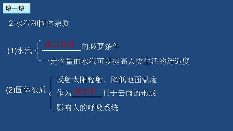 鲁教版2019必修一第二单元第一节大气圈与大气运动课件PPT第6页