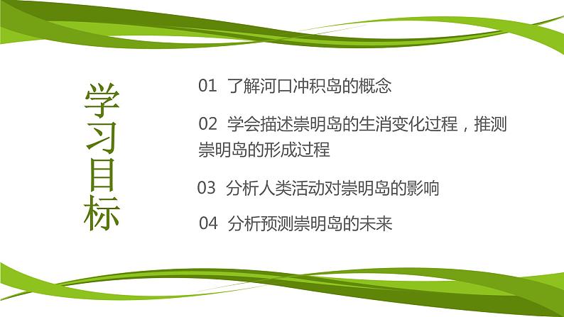 高中地理必修一课件-问题研究 崇明岛的未来是什么样子1-人教版03