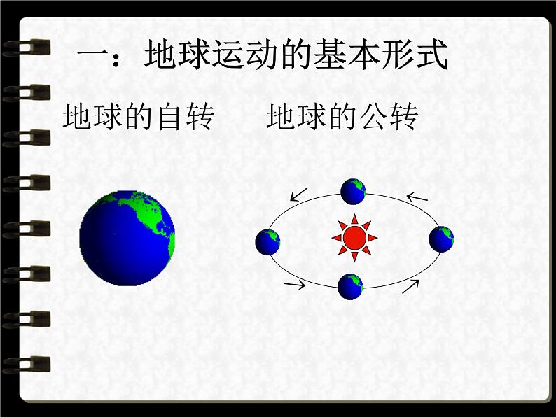 高中地理必修一课件-1.3 地球的运动27-人教版第2页