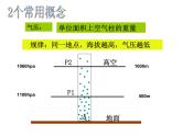 高中地理必修一课件-2.1 冷热不均引起大气运动45-人教版