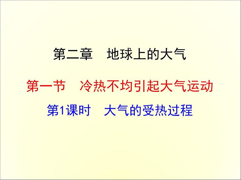 高中地理必修一课件-2.1 冷热不均引起大气运动46-人教版01