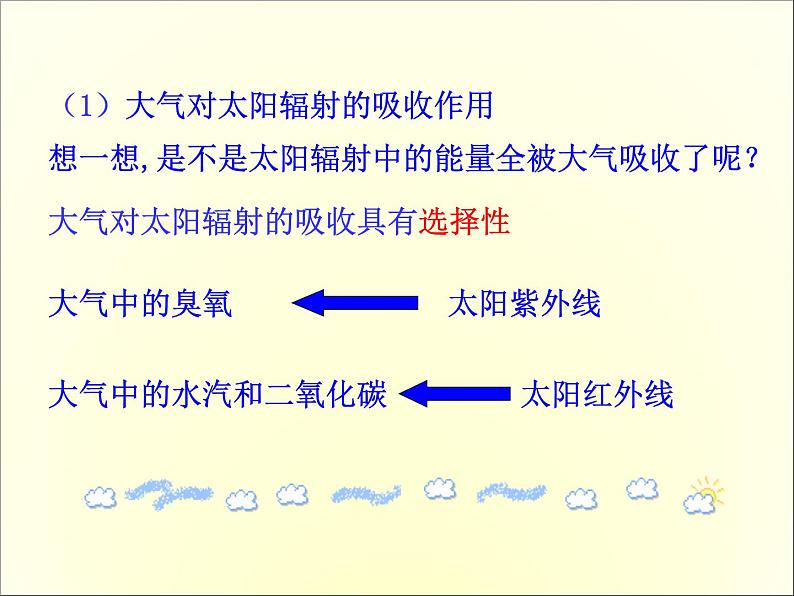 高中地理必修一课件-2.1 冷热不均引起大气运动46-人教版06