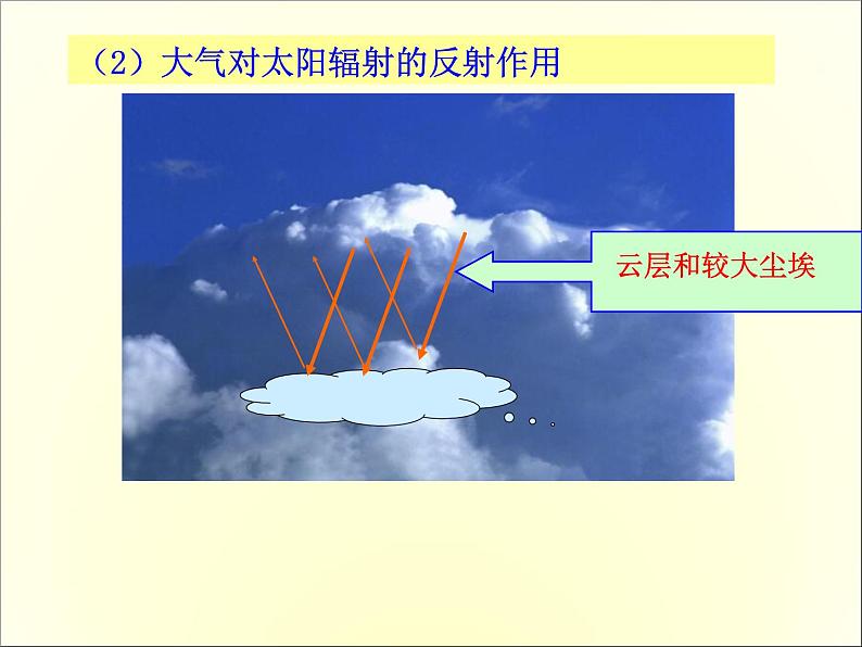 高中地理必修一课件-2.1 冷热不均引起大气运动46-人教版08