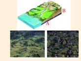 高中地理必修一课件-4.1地形对聚落及交通线路分布的影响5-湘教版