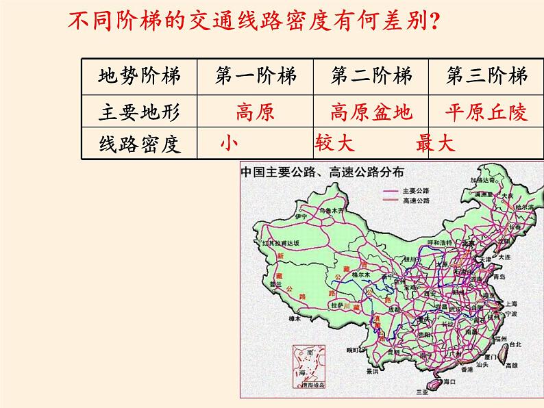 高中地理必修一课件-4.1地形对聚落及交通线路分布的影响-湘教版第5页