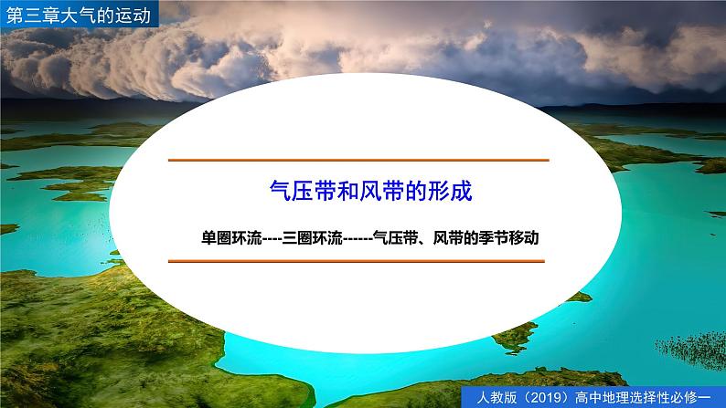 3.2气压带和风带（精品课件）-高二地理同步精品备课（人教版2019选择性必修1）06