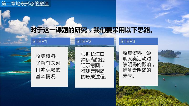 第二章地表形态的塑造问题研究崇明岛的未来是什么样子（精品课件）-高二地理同步精品备课（人教版2019选择性必修1）03