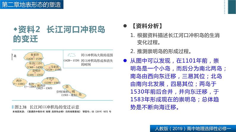 第二章地表形态的塑造问题研究崇明岛的未来是什么样子（精品课件）-高二地理同步精品备课（人教版2019选择性必修1）05