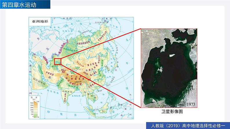 4.1陆地水体及其相互关系（精品课件）-高二地理同步精品备课（人教版2019选择性必修1）07