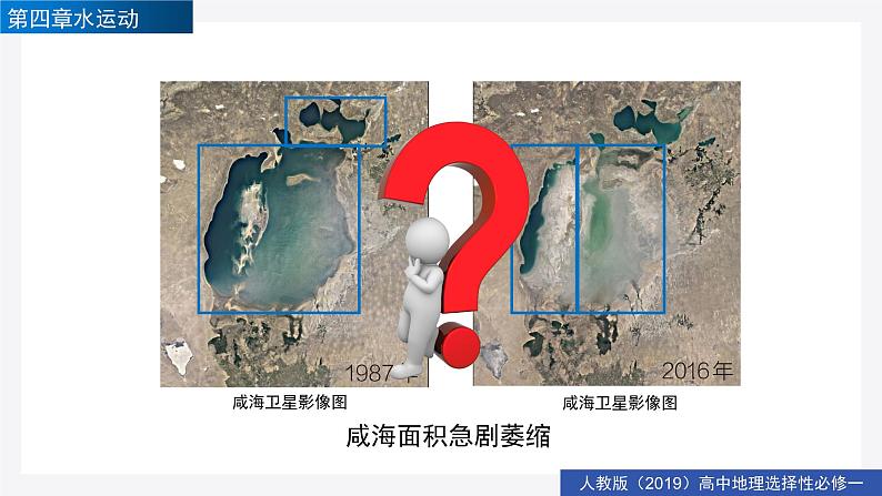 4.1陆地水体及其相互关系（精品课件）-高二地理同步精品备课（人教版2019选择性必修1）08