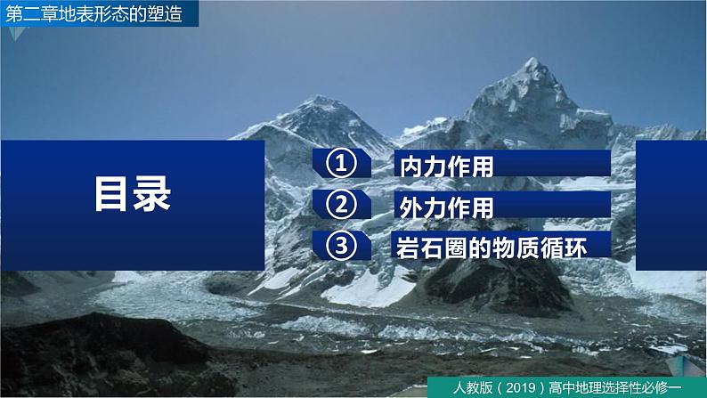 2.1塑造地表形态的力量（精品课件）-高二地理同步精品备课（人教版2019选择性必修1）05