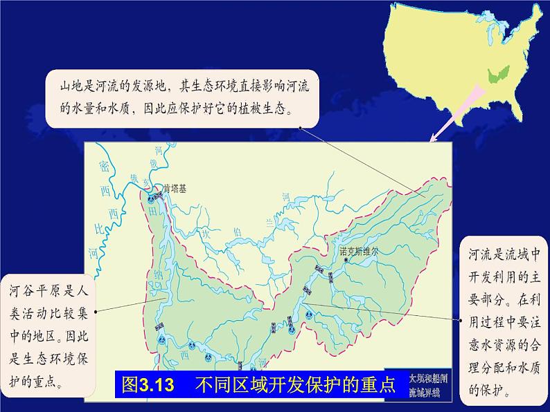 高中地理必修三课件-3.2 流域的综合开发——以美国田纳西河流域为例（16）-人教版第4页