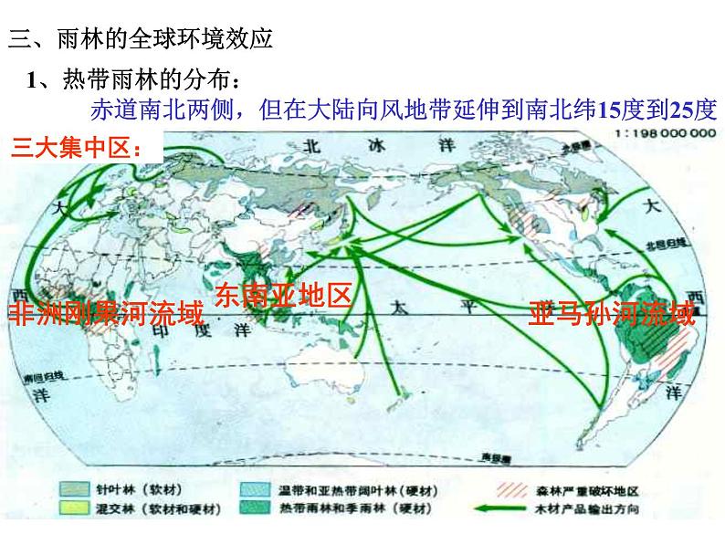 高中地理必修三课件-2.2 森林的开发和保护——以亚马孙热带雨林为例（4）-人教版第8页