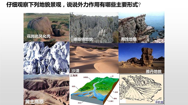 2.2外力作用与地表形态（第二课时） 教学课件 湘教版（2019）高中地理选择性必修一03