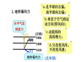 3.1气压带、风带的形成与移动（第1课时） 课件 湘教版（2019）高中地理选择性必修一