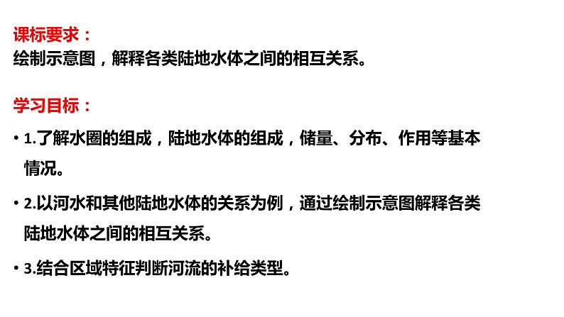 4.1 陆地水体的相互关系  课件 湘教版（2019）高中地理选择性必修一02