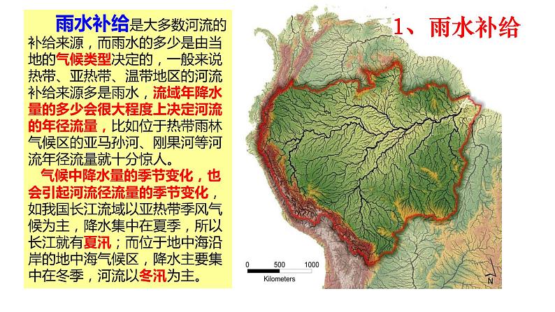 4.1 陆地水体的相互关系  课件 湘教版（2019）高中地理选择性必修一06