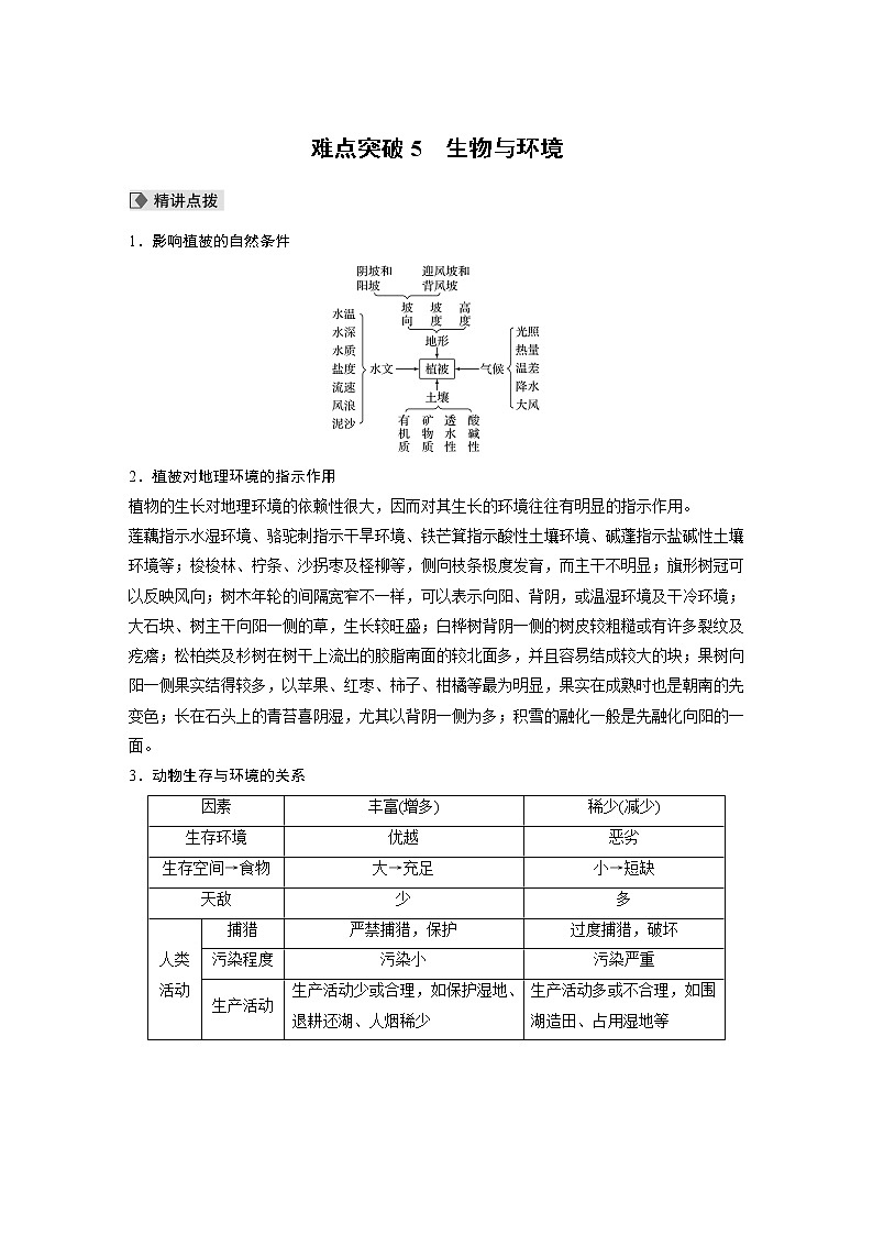 2022届高中地理二轮专题复习高考必练必备 专题五 难点突破5 生物与环境学案第1页