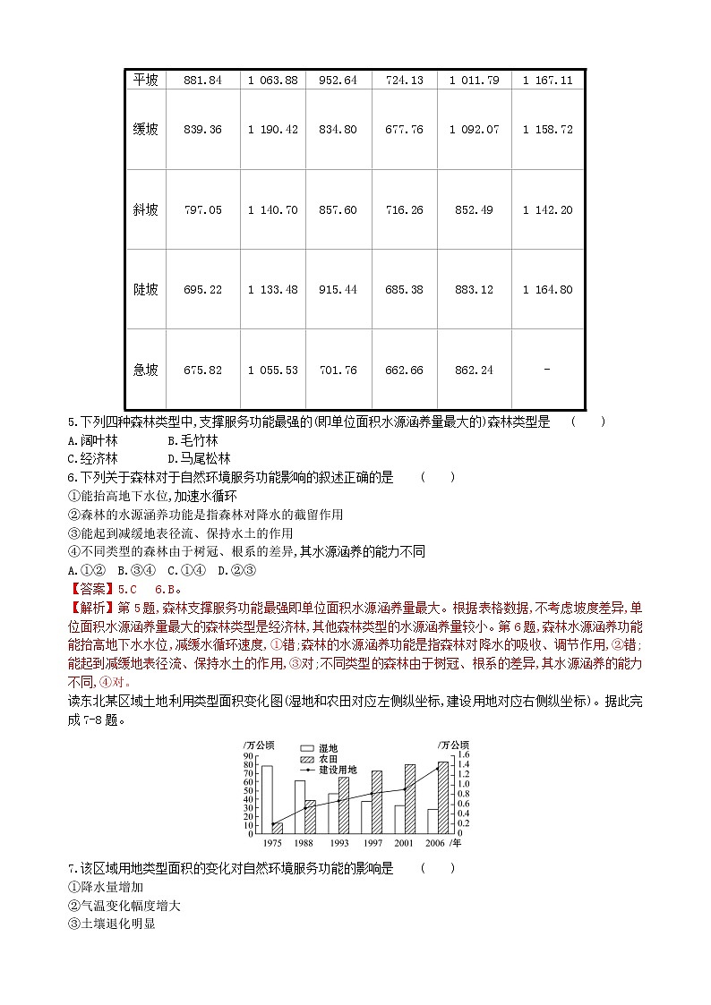自然环境的服务功能人教版选择性必修地理学案第3页