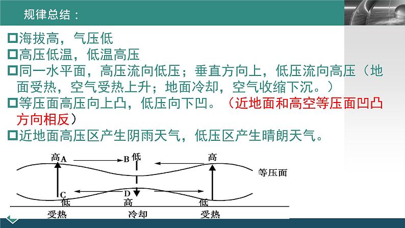 3.3 热力环流 课件-湘教版（2019）必修一地理07