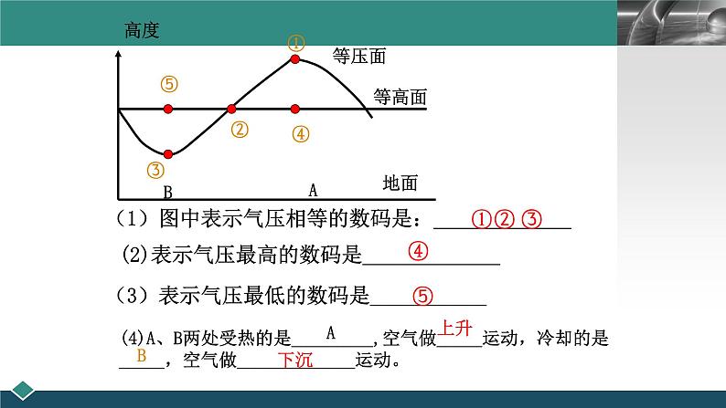 3.3 热力环流 课件-湘教版（2019）必修一地理08