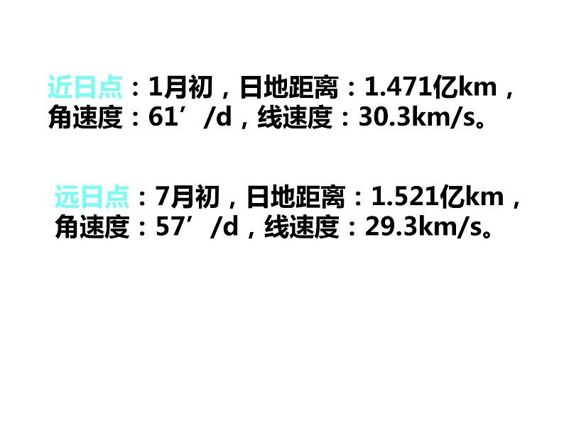 1.2 地球的公转（第1课时） 课件 湘教版（2019）高中地理选择性必修一第7页