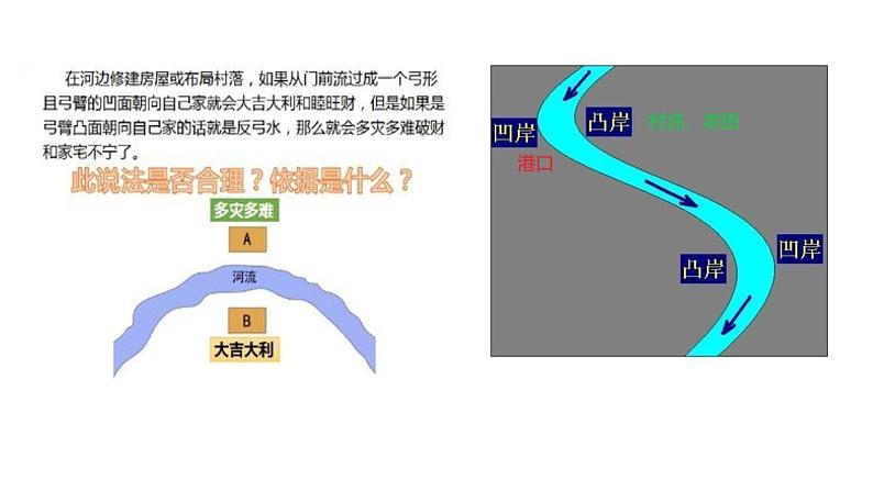 2.1 流水地貌 课件-湘教版（2019）必修一地理04