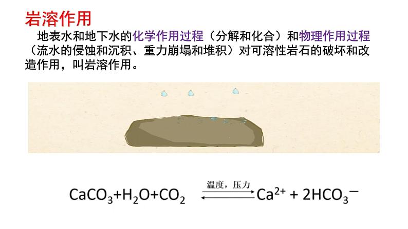 2.3 喀斯特、海岸、冰川地貌 课件-湘教版（2019）必修一地理05