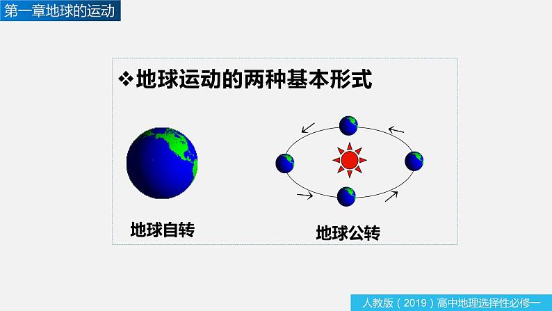 1.1地球的自转和公转（精品课件）-高二地理同步精品备课（人教版2019选择性必修1）08