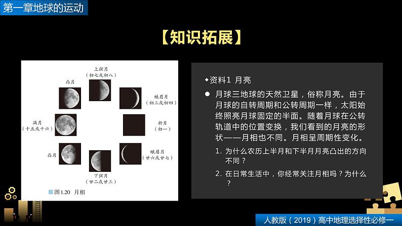第一章地球的运动问题研究  人类是否需要人造月亮（精品课件）-高二地理同步精品备课（人教版2019选择性必修1）04