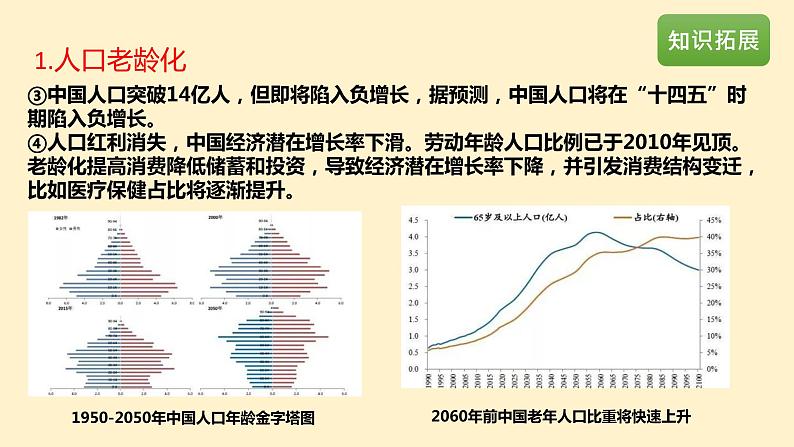 必修二人口单元复习题课件PPT07