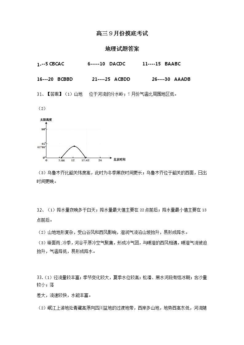 2022届山东省潍坊临朐县重点中学高三上学期9月摸底考试地理试题 PDF版01