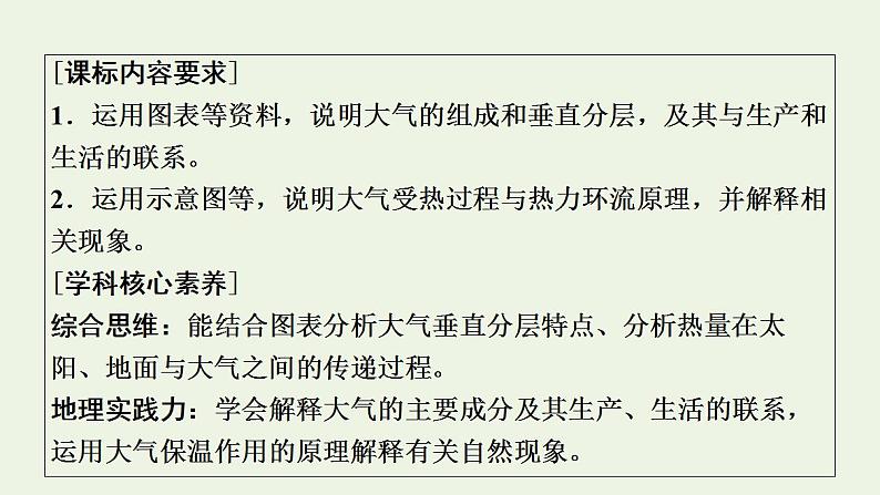 高考地理一轮复习第4章天气的成因与气候的形成第1节大气的组成与垂直分层大气受热过程与热力环流课件中图版第2页