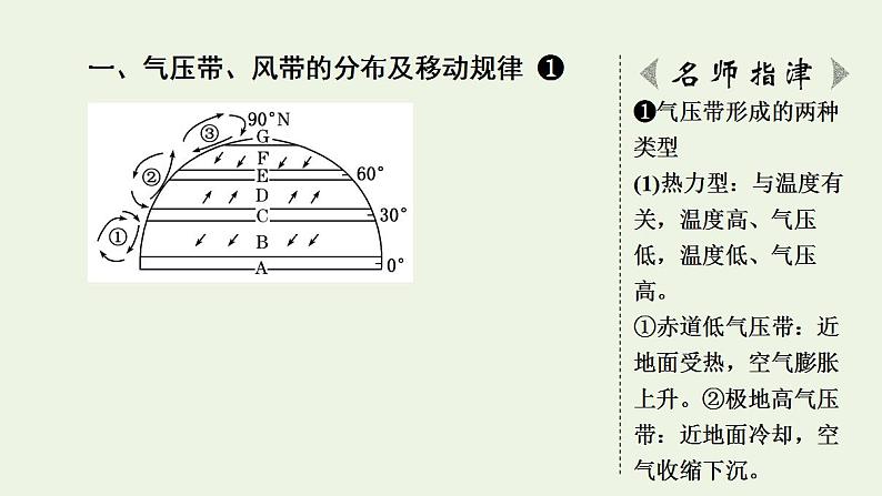 高考地理一轮复习第4章天气的成因与气候的形成第3节气压带风带对气候的影响课件中图版第5页