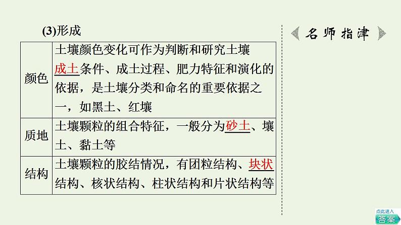 高考地理一轮复习第6章自然地理环境的整体性和地域分异规律课件+学案中图版06