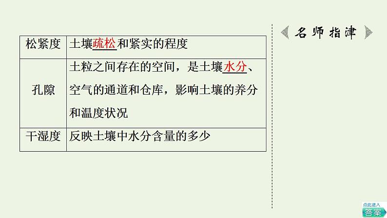 高考地理一轮复习第6章自然地理环境的整体性和地域分异规律课件+学案中图版07